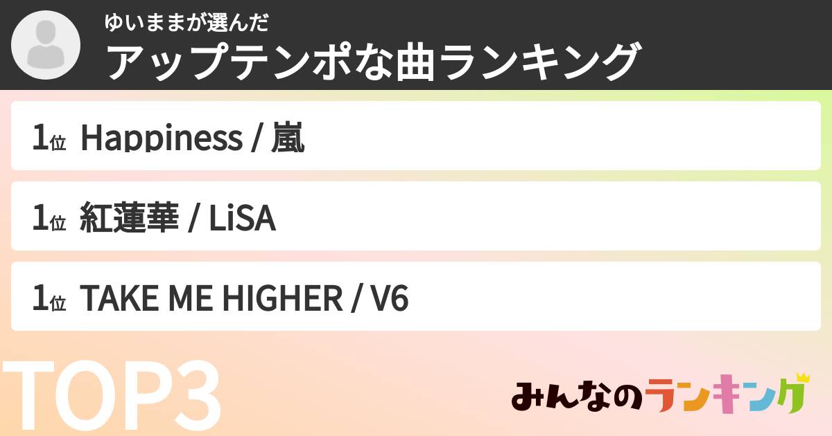 ゆいままさんの「アップテンポな曲ランキング」