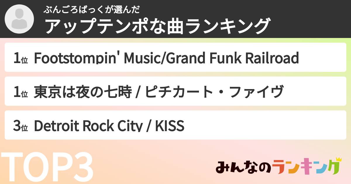 ぶんごろばっくさんの「アップテンポな曲ランキング」