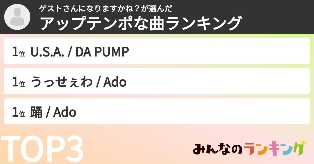 ゲストさんになりますかね？さんの「アップテンポな曲ランキング」