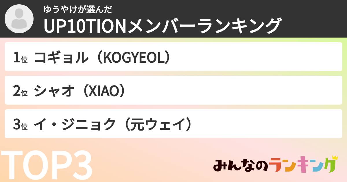 ゆうやけさんの「UP10TIONメンバーランキング」
