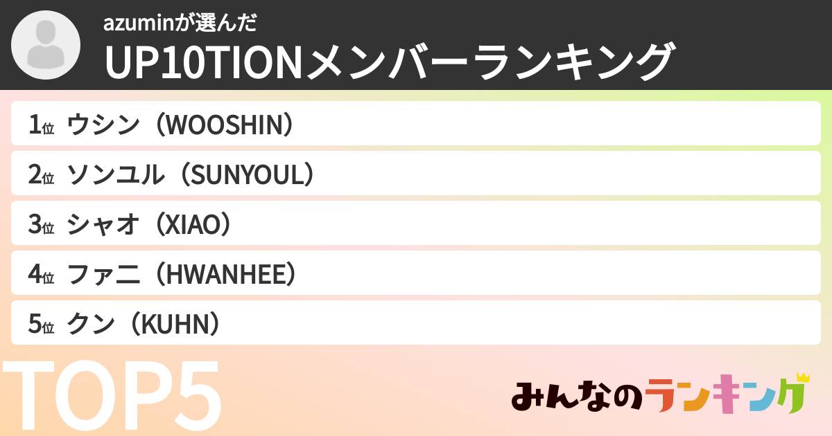 azuminさんの「UP10TIONメンバーランキング」