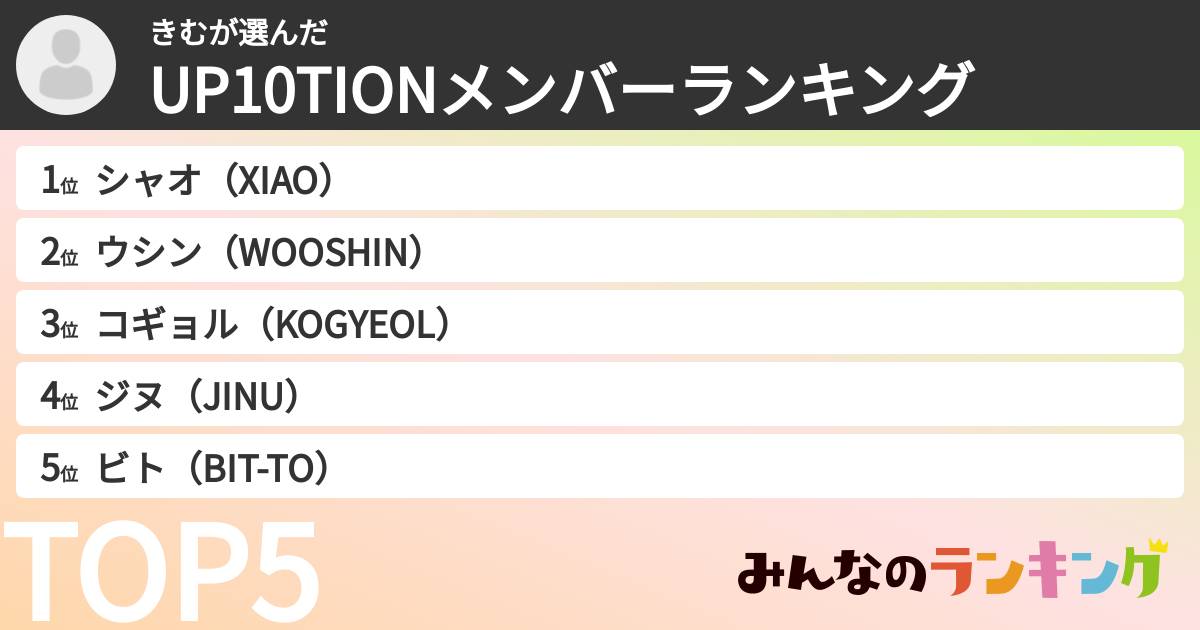 きむさんの「UP10TIONメンバーランキング」