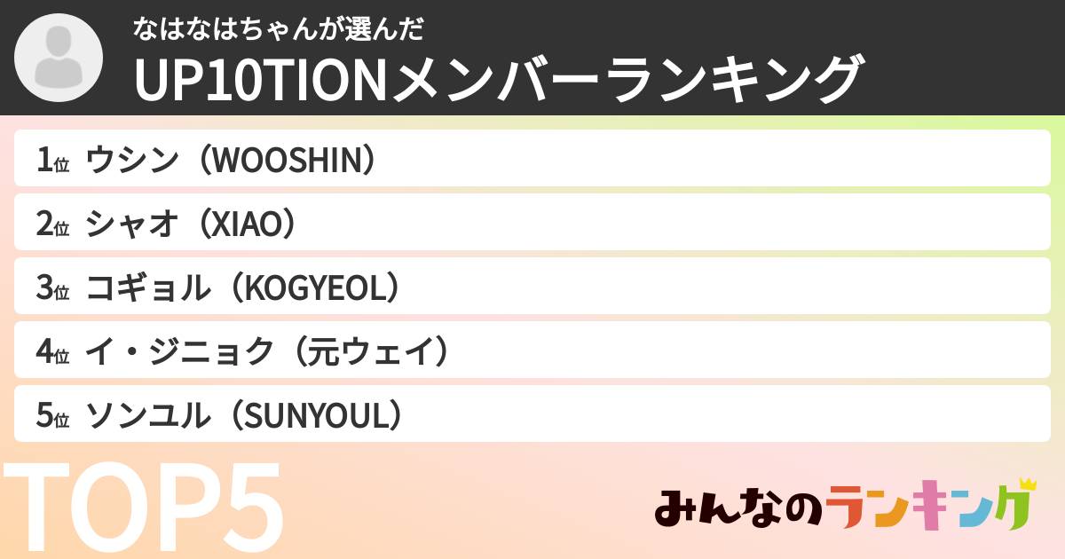 なはなはちゃんさんの「UP10TIONメンバーランキング」