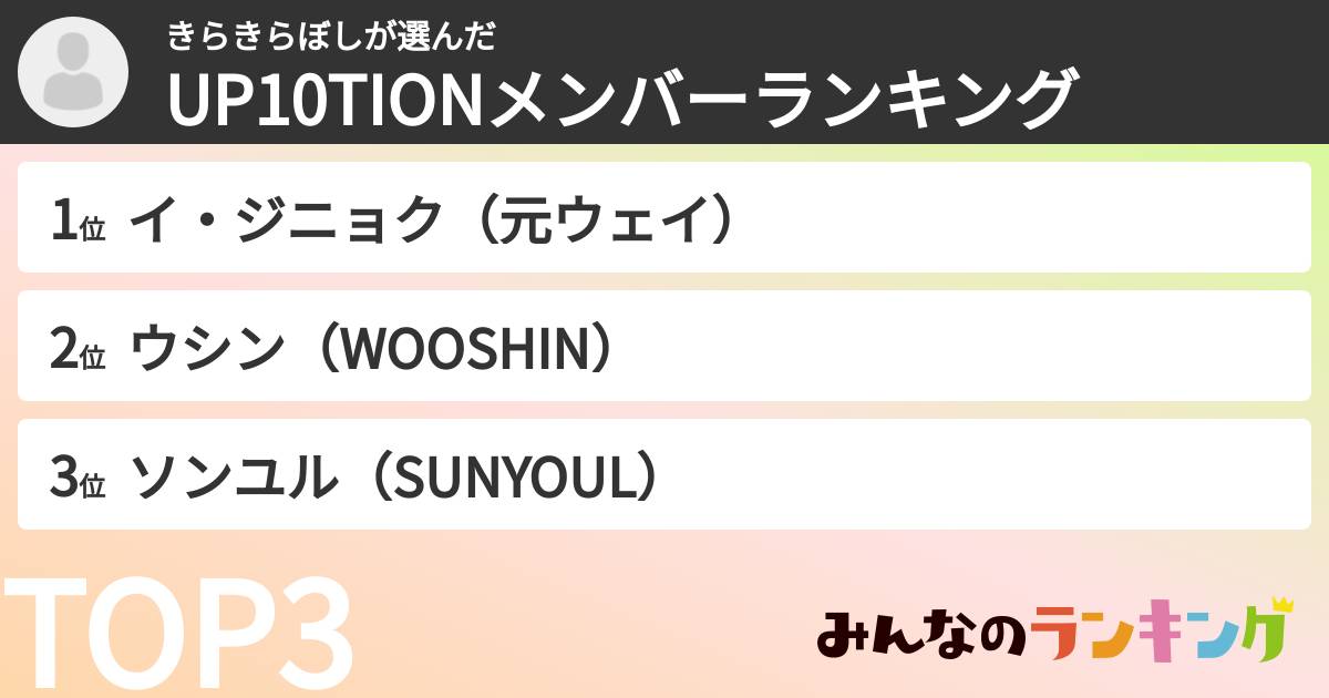 きらきらぼしさんの「UP10TIONメンバーランキング」
