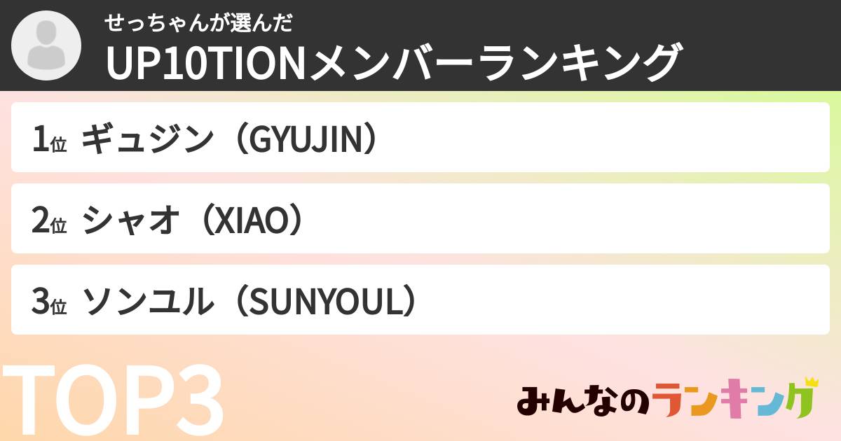 せっちゃんさんの「UP10TIONメンバーランキング」