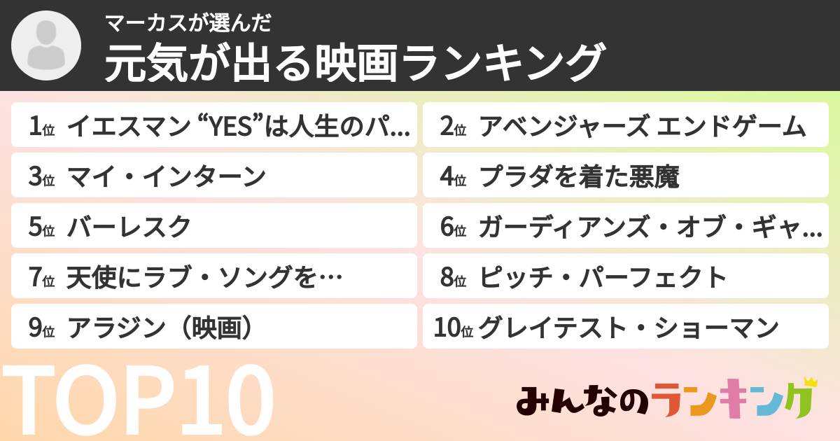 マーカスさんの「元気が出る映画ランキング」
