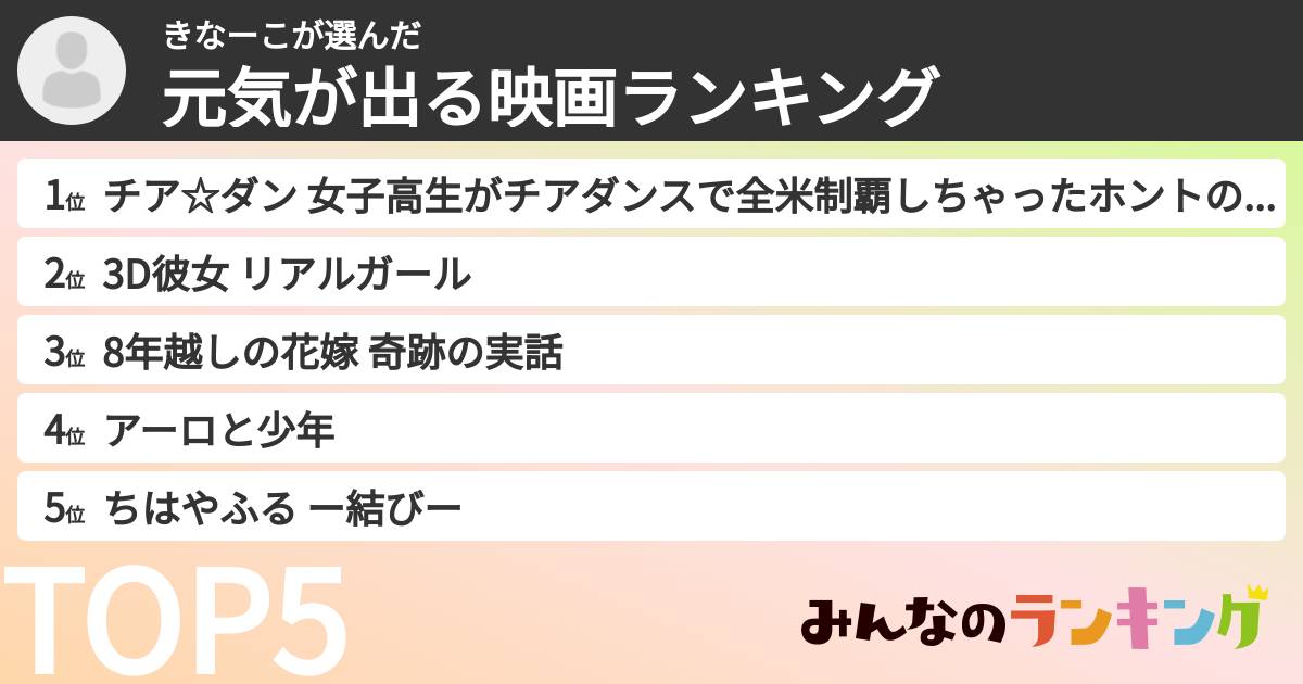 きなーこさんの「元気が出る映画ランキング」