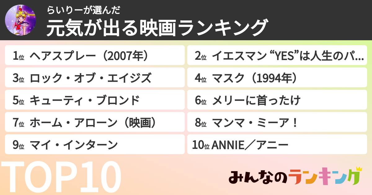 らいりーさんの「元気が出る映画ランキング」