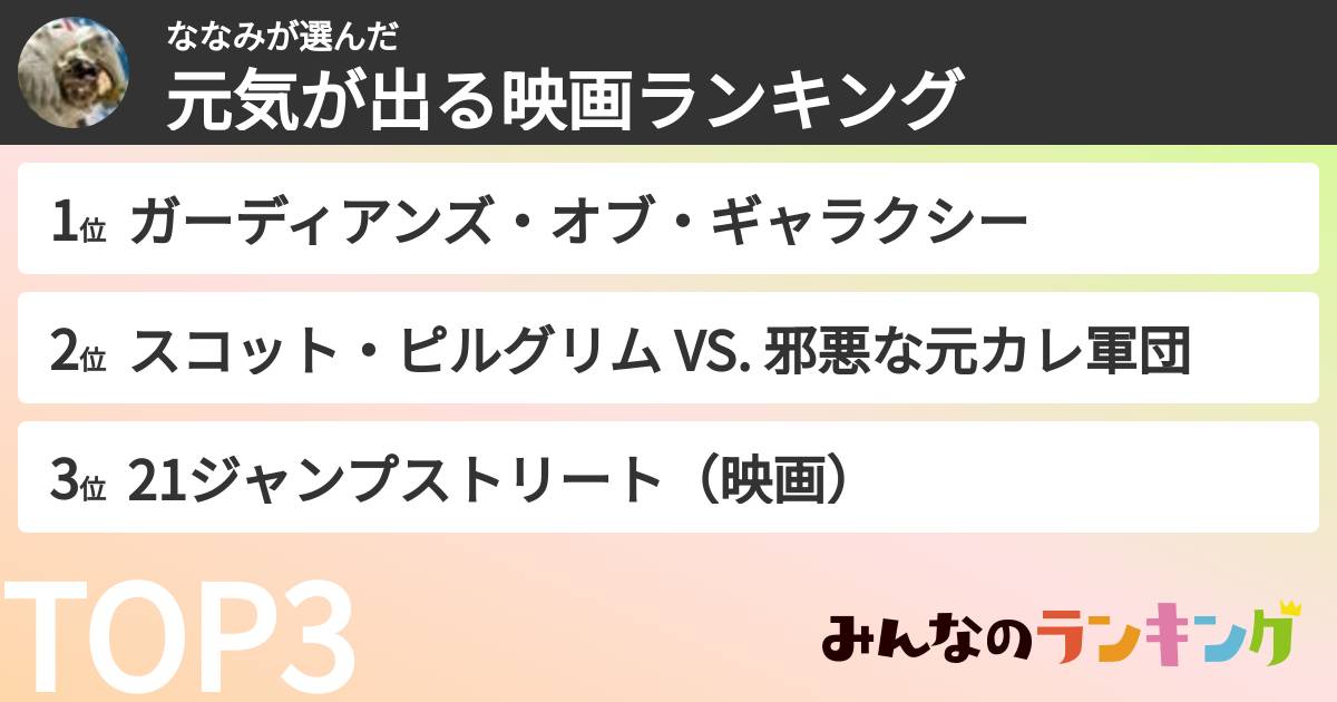 ななみさんの「元気が出る映画ランキング」