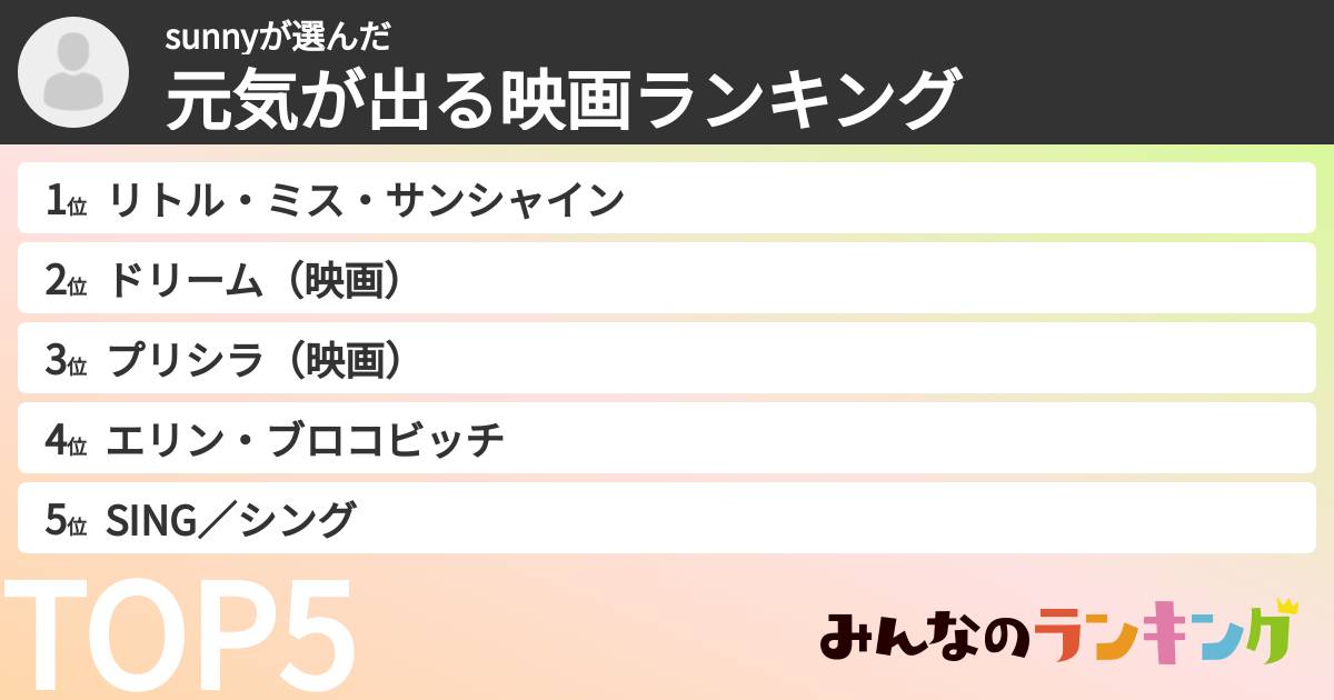 sunnyさんの「元気が出る映画ランキング」