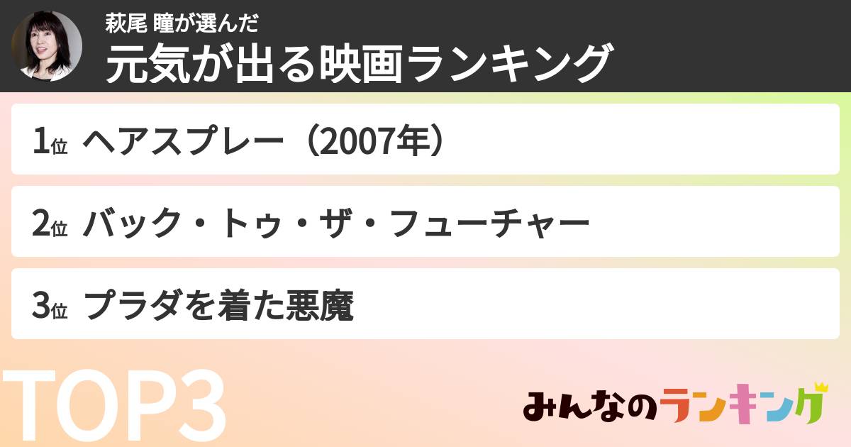 萩尾 瞳さんの「元気が出る映画ランキング」