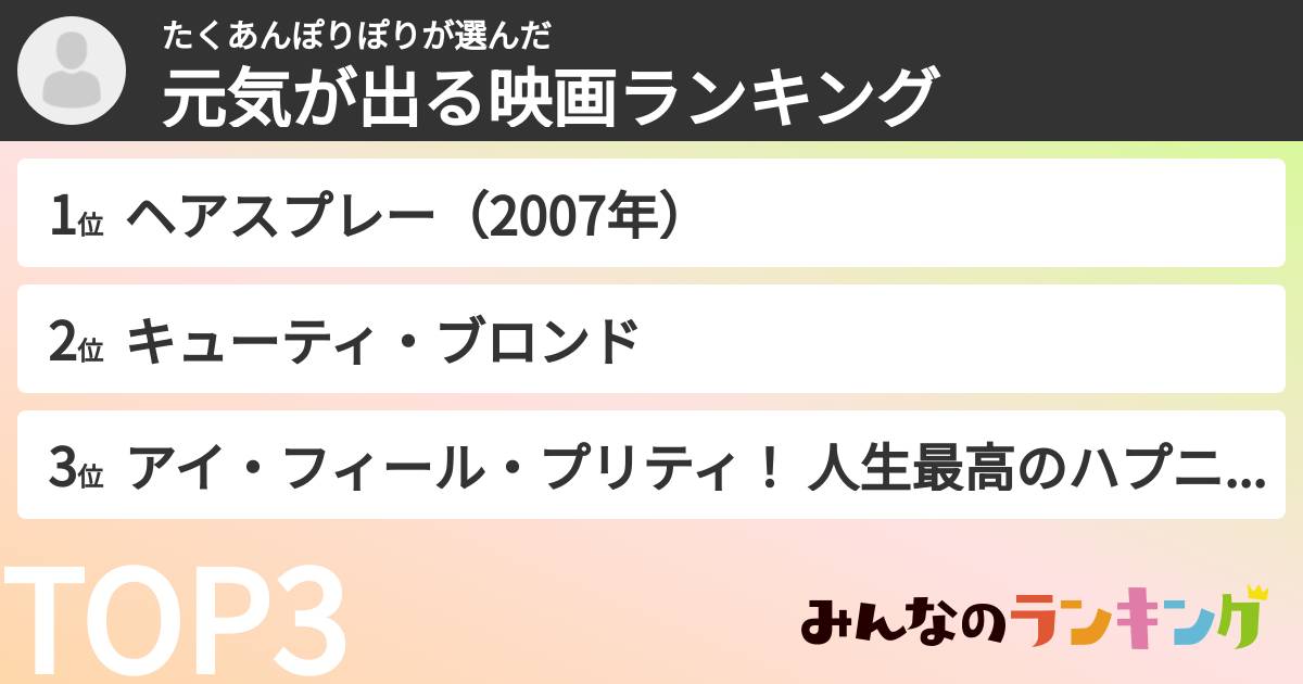たくあんぽりぽりさんの「元気が出る映画ランキング」