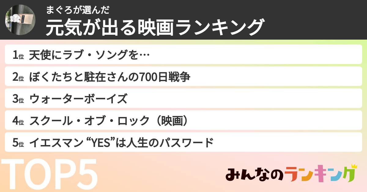 まぐろさんの「元気が出る映画ランキング」