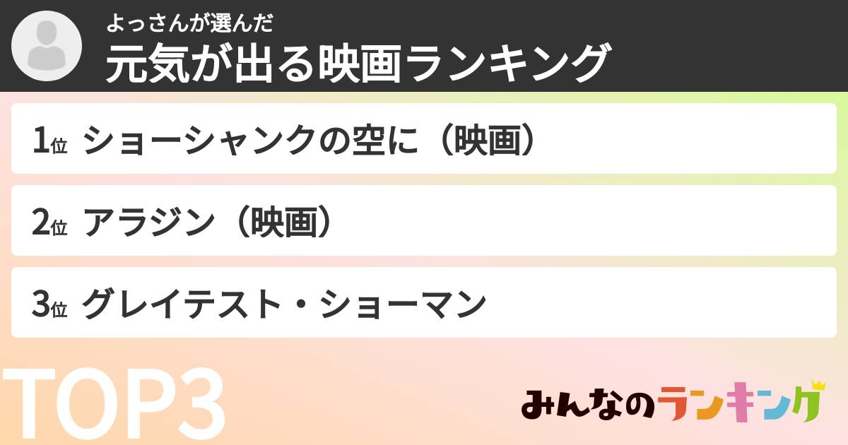よっさんさんの「元気が出る映画ランキング」