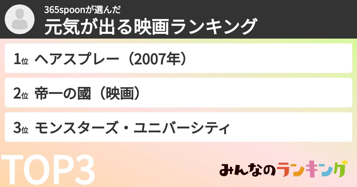 365spoonさんの「元気が出る映画ランキング」