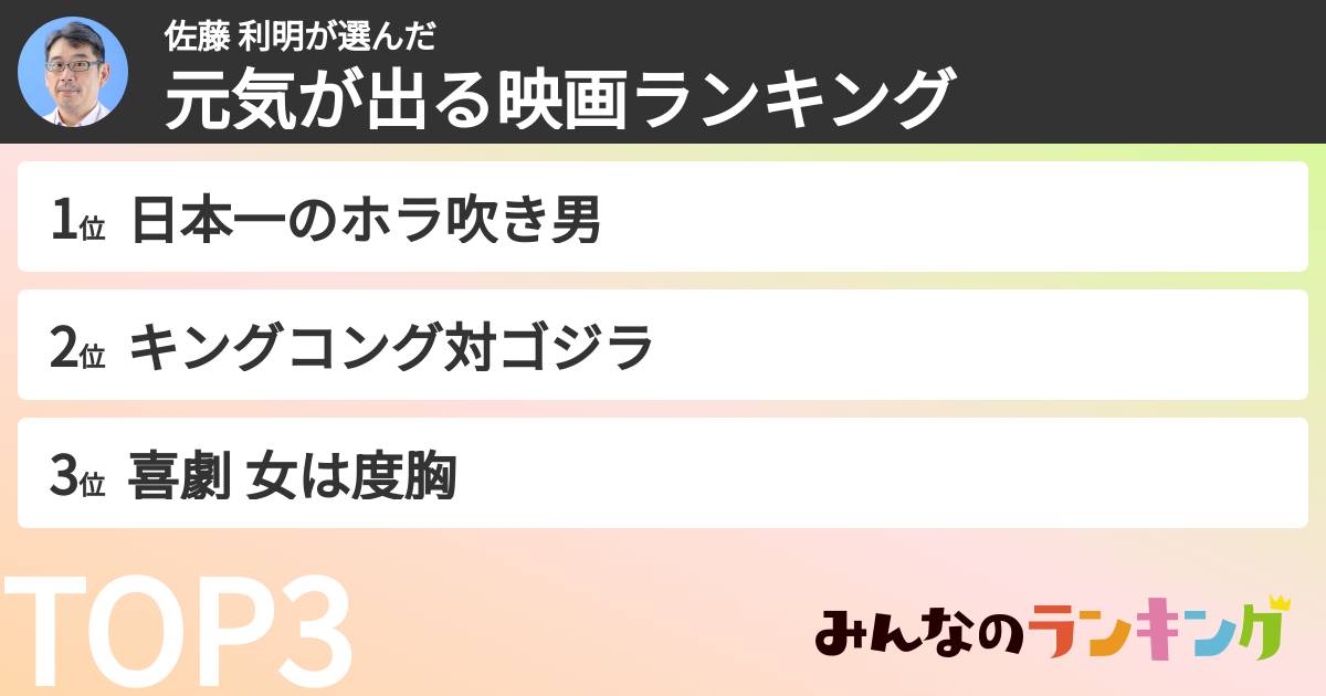 佐藤 利明さんの「元気が出る映画ランキング」