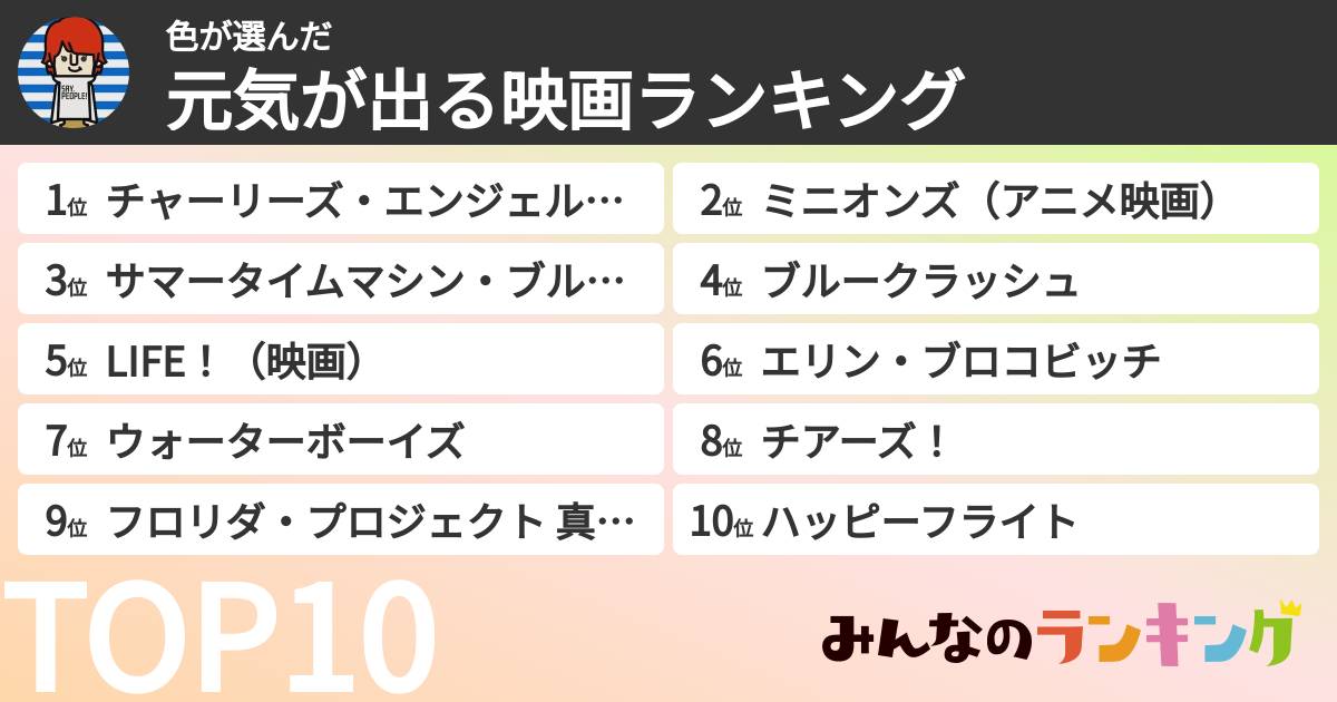 色さんの「元気が出る映画ランキング」