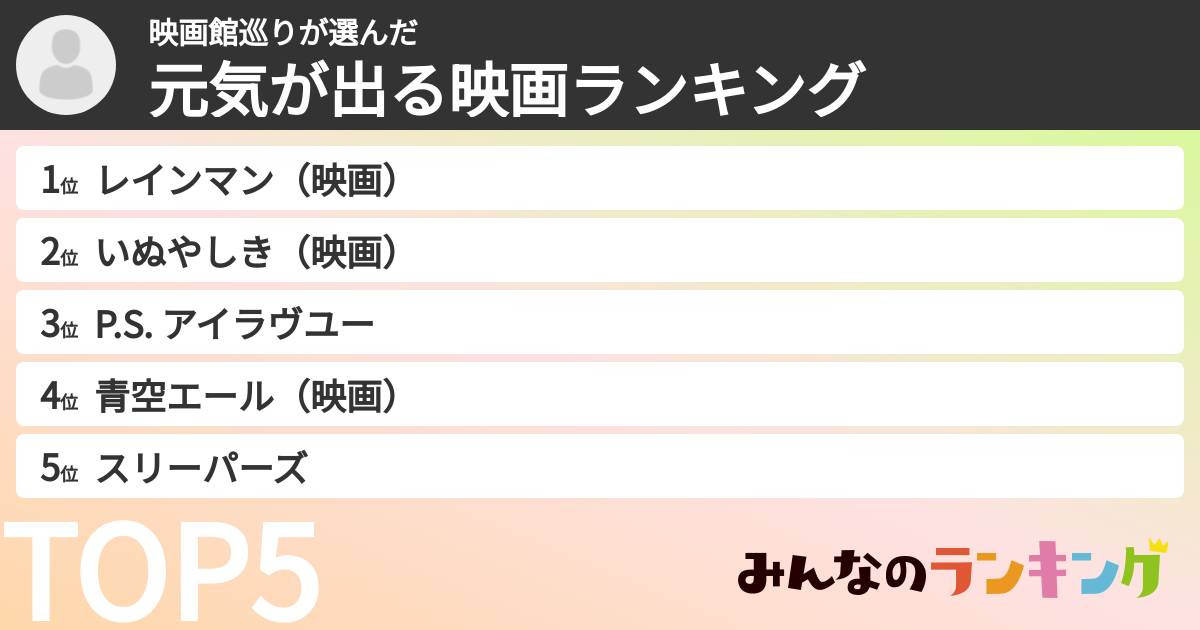 映画館巡りさんの「元気が出る映画ランキング」