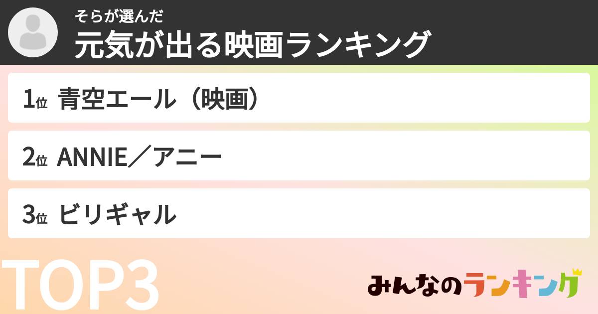 そらさんの「元気が出る映画ランキング」