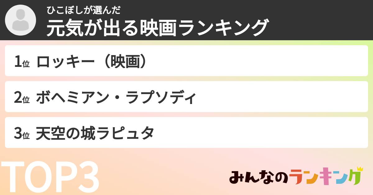 ひこぼしさんの「元気が出る映画ランキング」