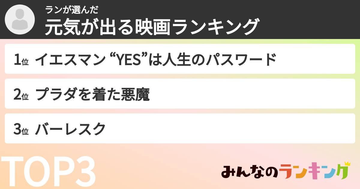 ランさんの「元気が出る映画ランキング」