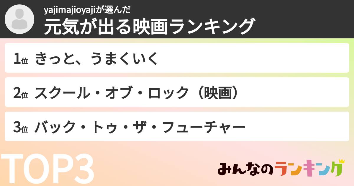 yajimajioyajiさんの「元気が出る映画ランキング」
