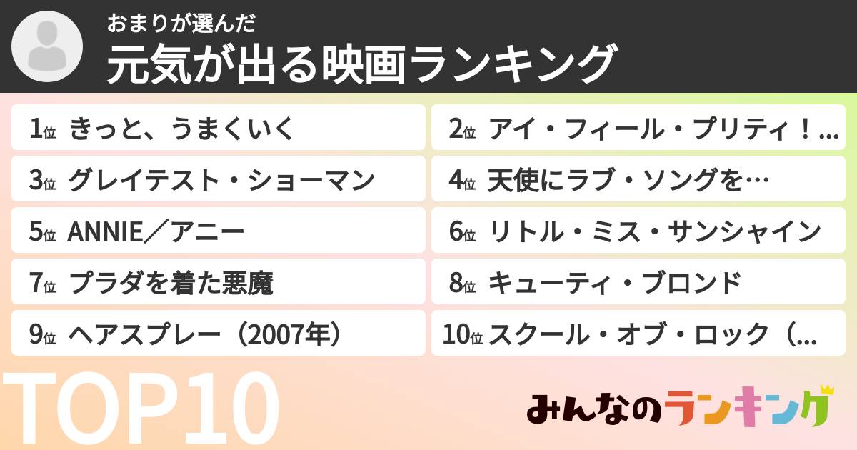 おまりさんの「元気が出る映画ランキング」