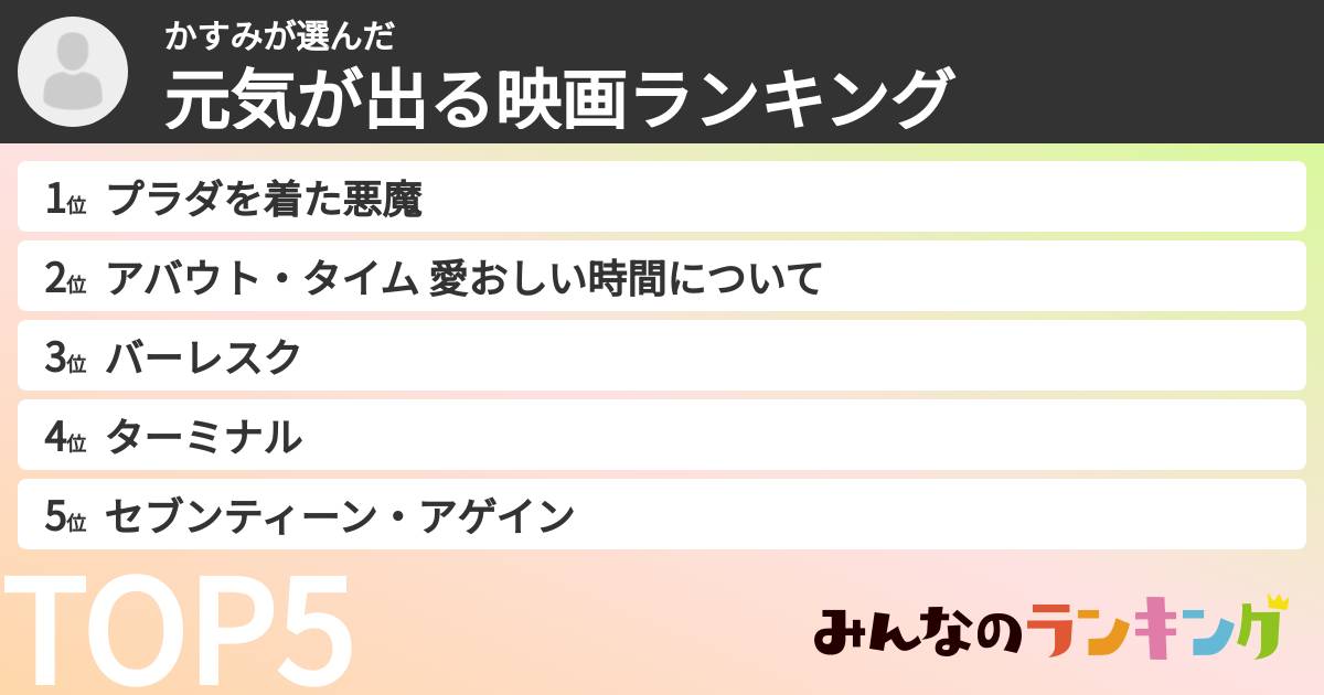 かすみさんの「元気が出る映画ランキング」