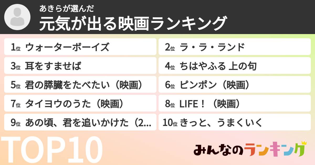 あきらさんの「元気が出る映画ランキング」