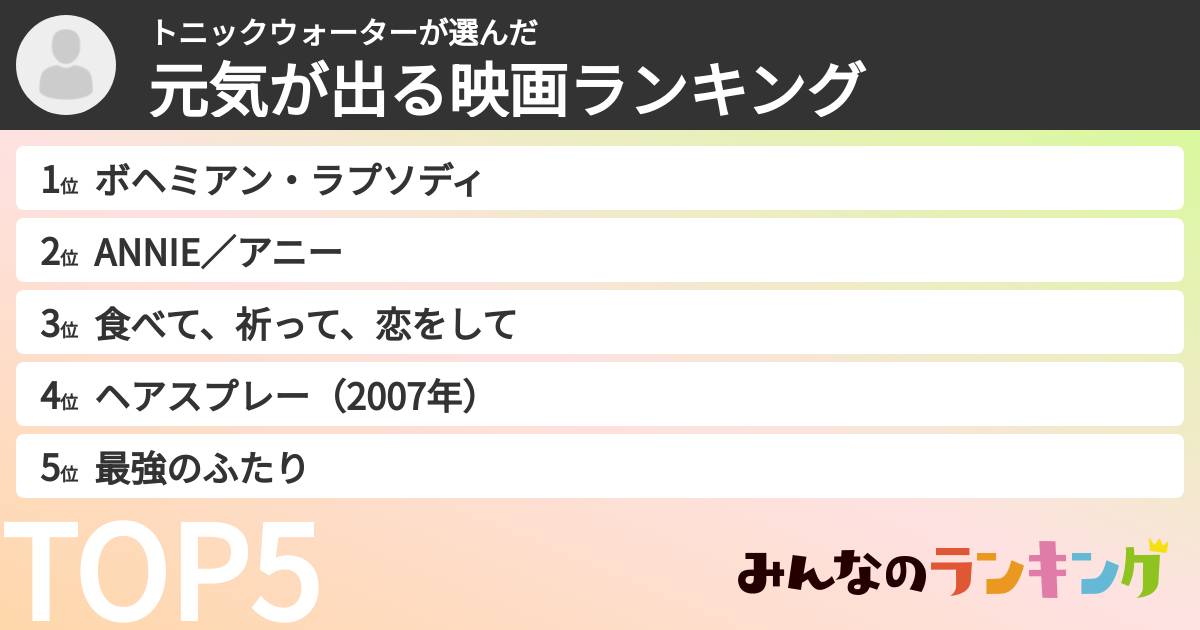 トニックウォーターさんの「元気が出る映画ランキング」