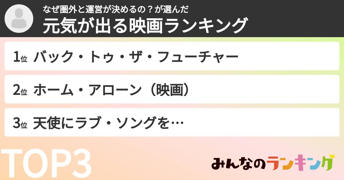 なぜ圏外と運営が決めるの?さんの「元気が出る映画ランキング」