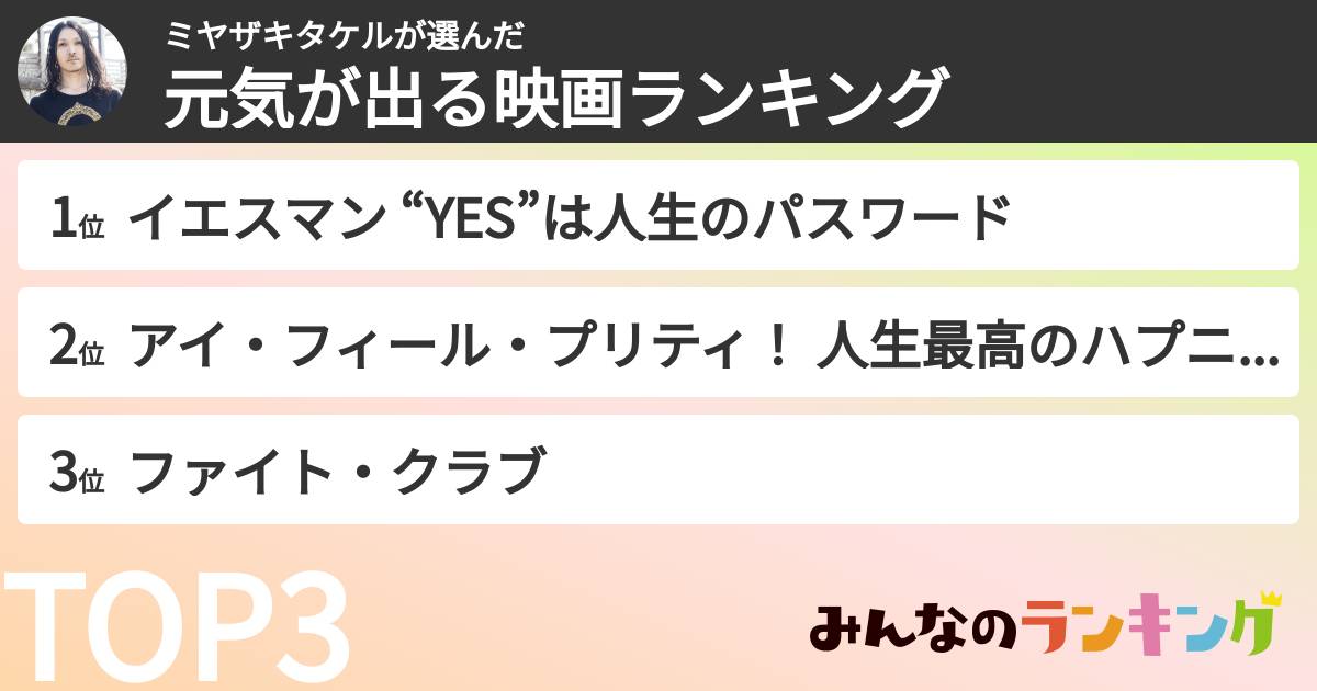 ミヤザキタケルさんの「おすすめの元気が出る映画ランキング」