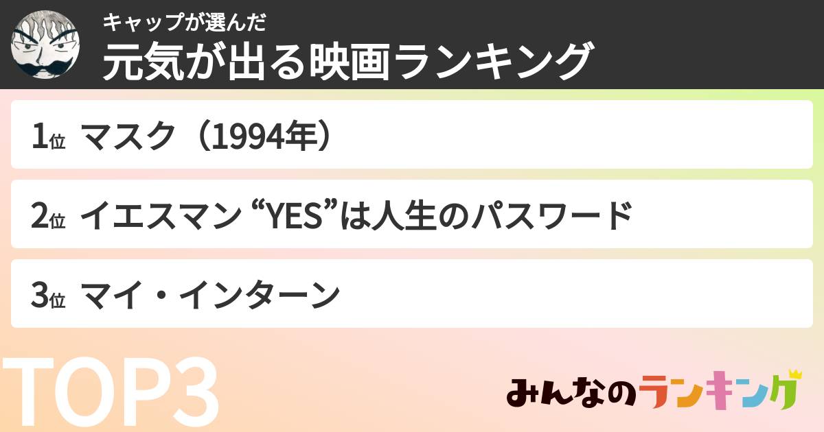 キャップさんの「元気が出る映画ランキング」