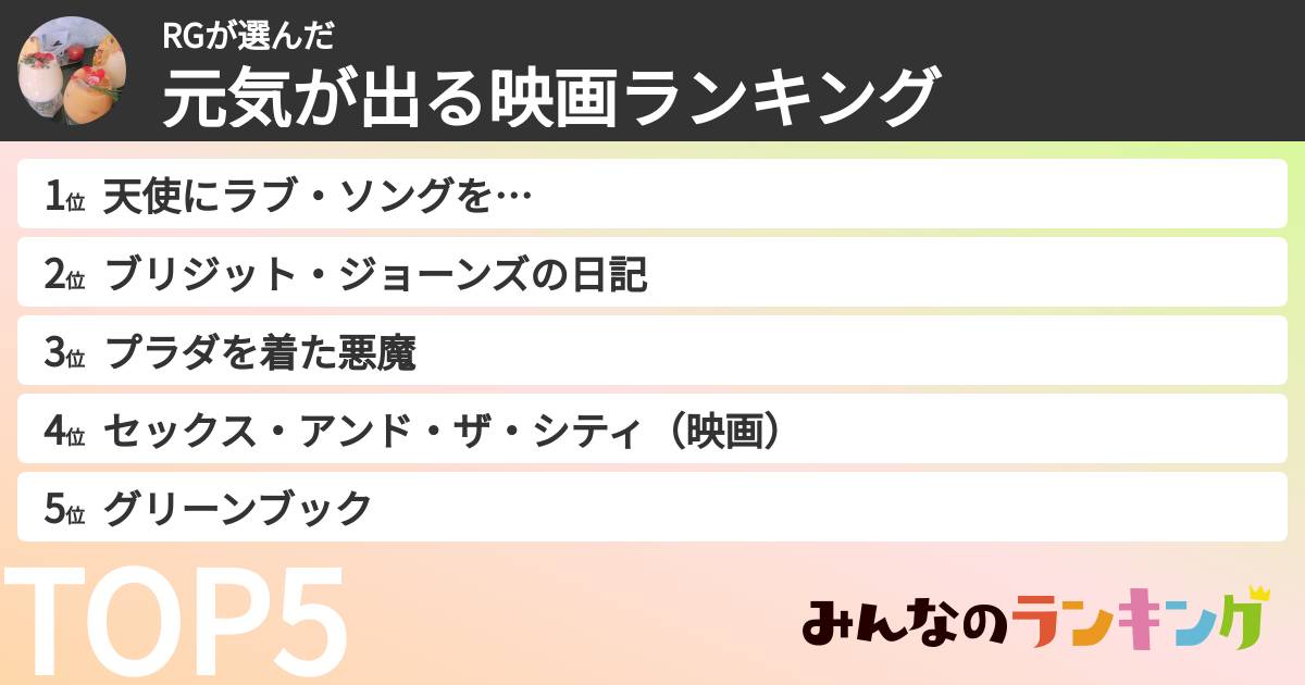 RGさんの「元気が出る映画ランキング」