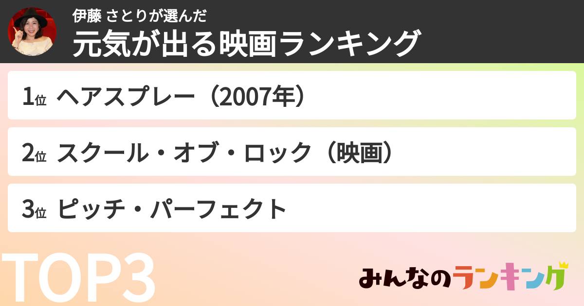 伊藤 さとりさんの「元気が出る映画ランキング」