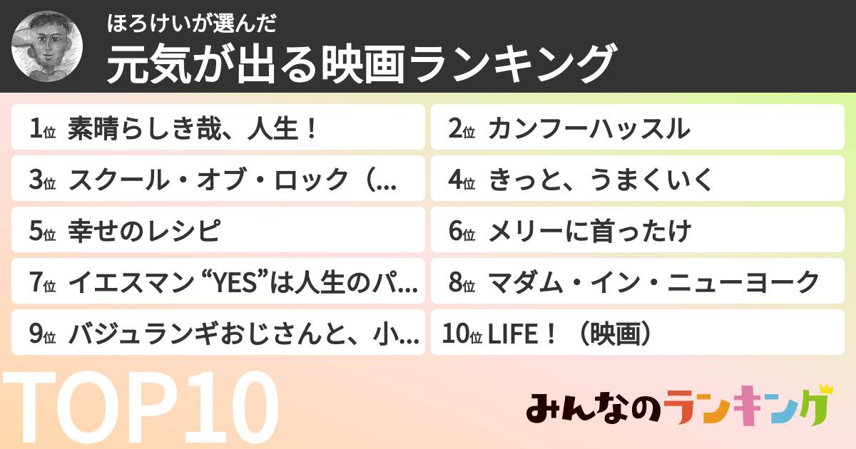 ほろけいさんの「元気が出る映画ランキング」