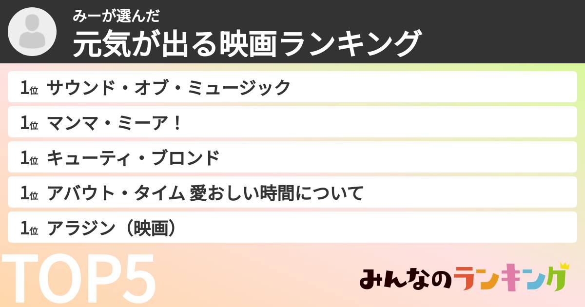みーさんの「元気が出る映画ランキング」