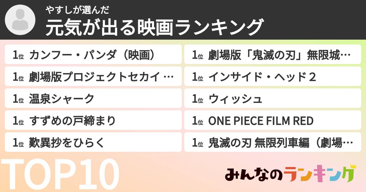やすしさんの「元気が出る映画ランキング」