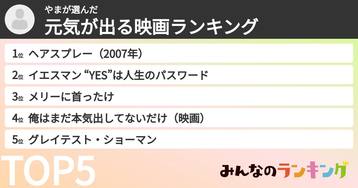 やまさんの「元気が出る映画ランキング」