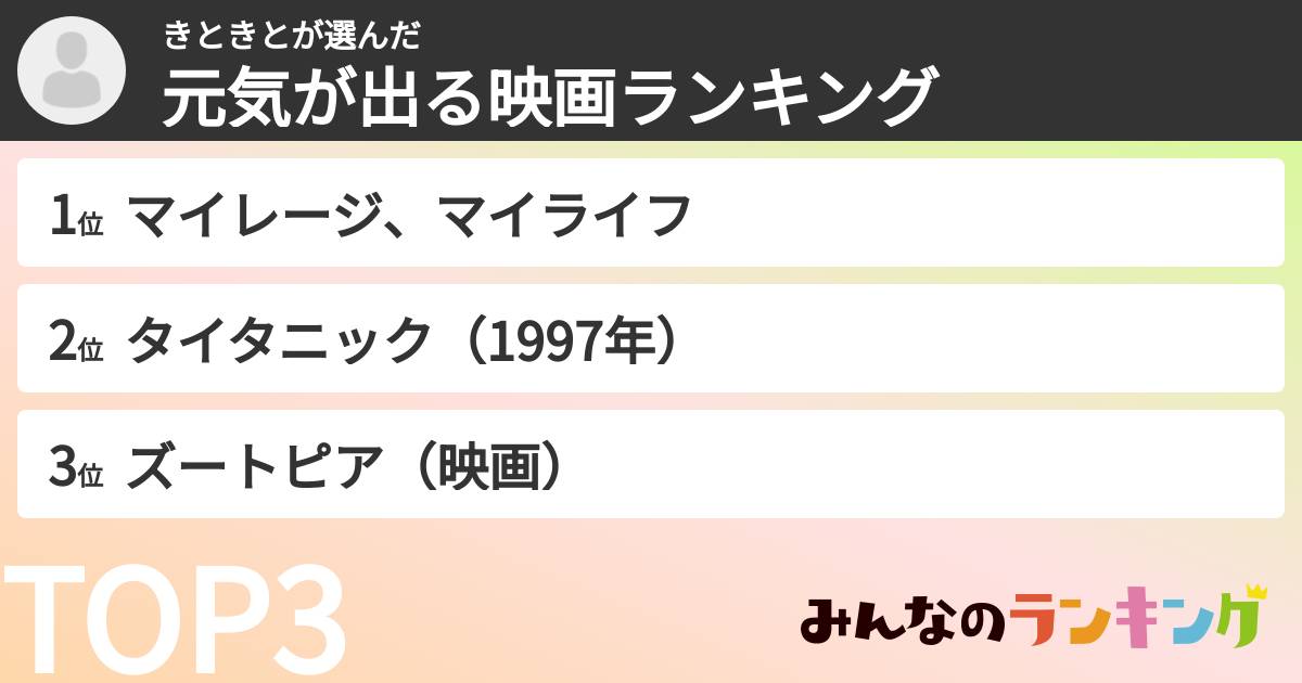 きときとさんの「元気が出る映画ランキング」