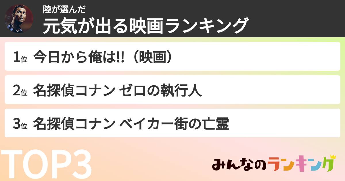 陸さんの「元気が出る映画ランキング」