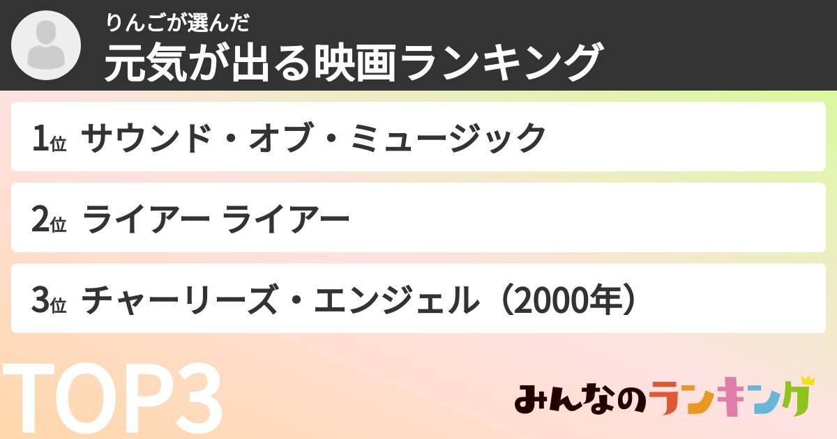 りんごさんの「元気が出る映画ランキング」