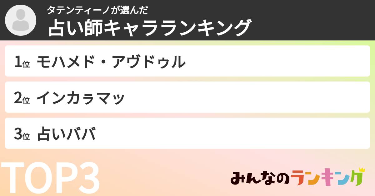 タテンティーノさんの「占い師キャラランキング」