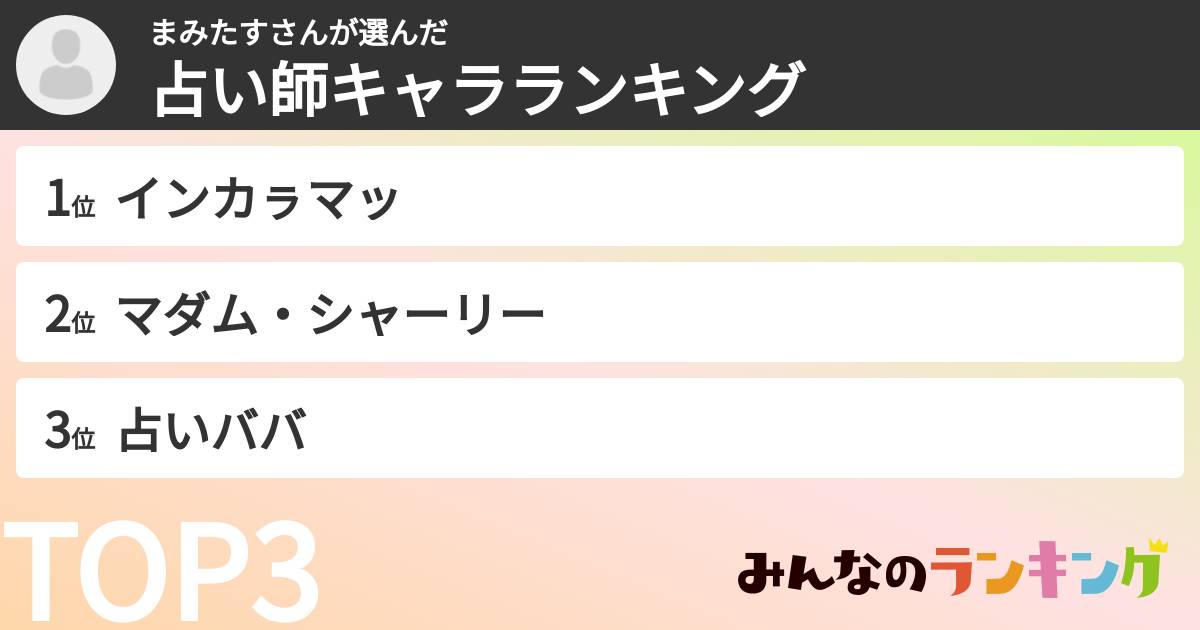 まみたすさんさんの「占い師キャラランキング」