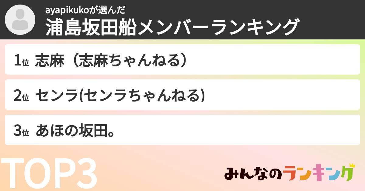 ayapikukoさんの「浦島坂田船メンバーランキング」