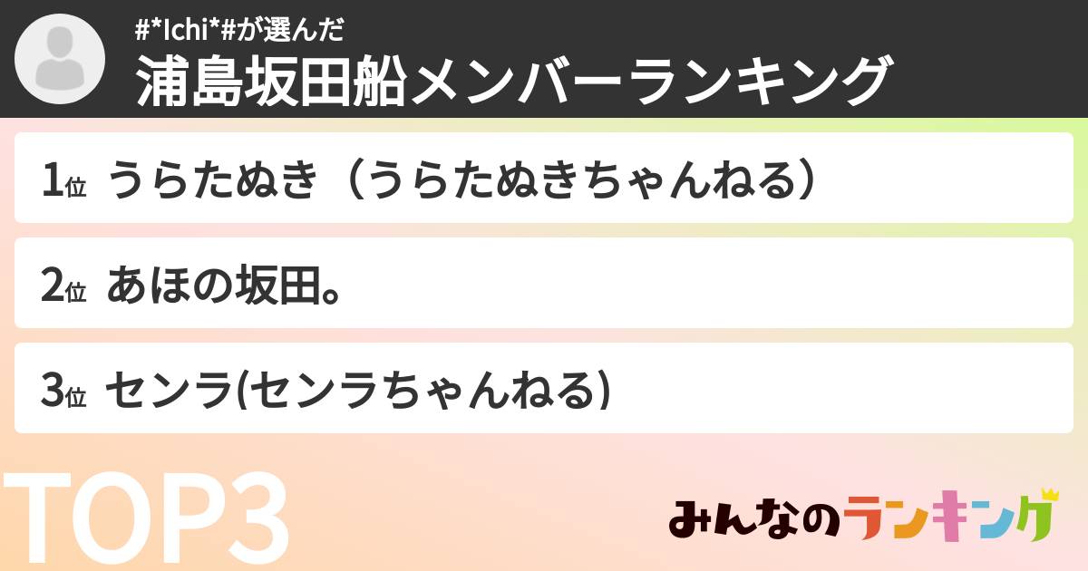 #*Ichi*#さんの「浦島坂田船メンバーランキング」