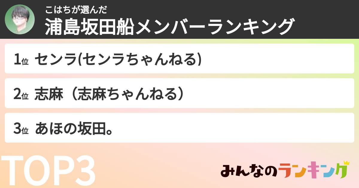 こはちさんの「浦島坂田船メンバーランキング」