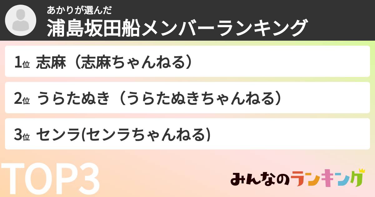 あかりさんの「浦島坂田船メンバーランキング」
