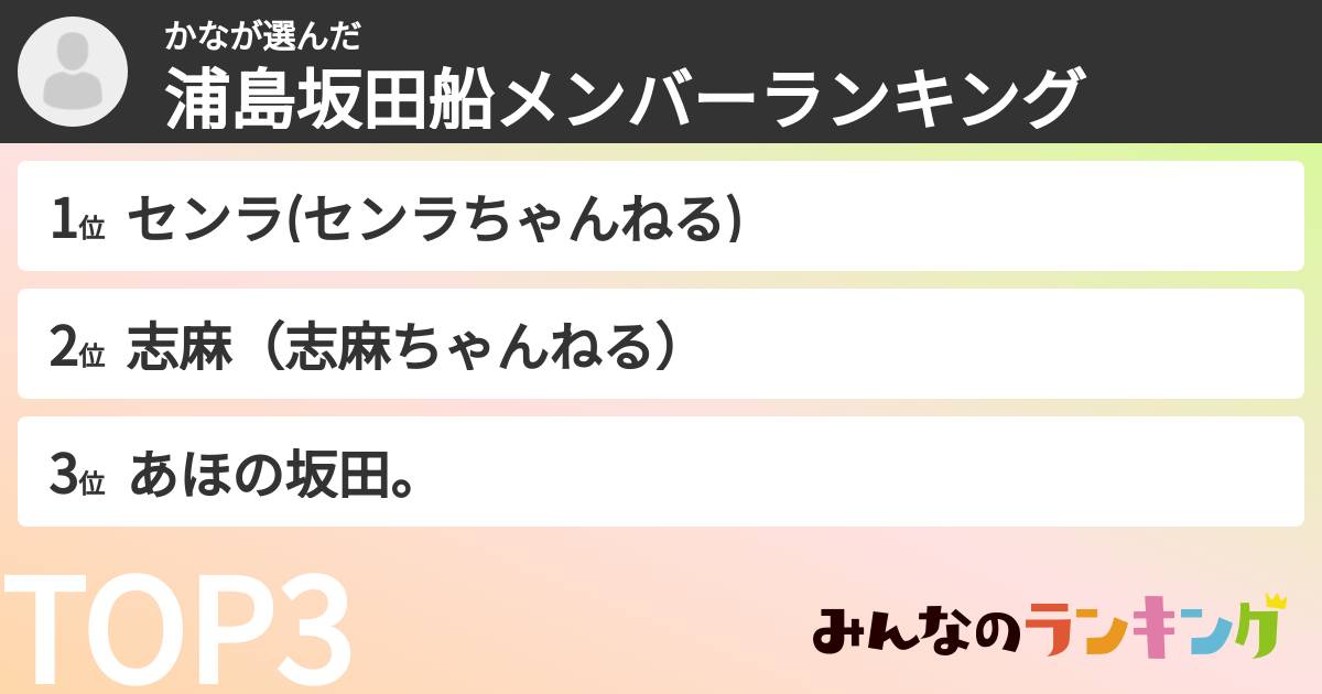 かなさんの「浦島坂田船メンバーランキング」
