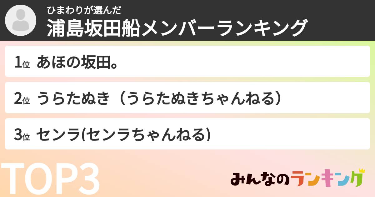 ひまわりさんの「浦島坂田船メンバーランキング」